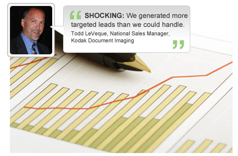 "We generated more targeted leads than we could handle!"